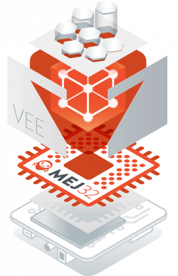 MicroEJ Developer - MEJ32 Virtual Machine for Embedded Systems